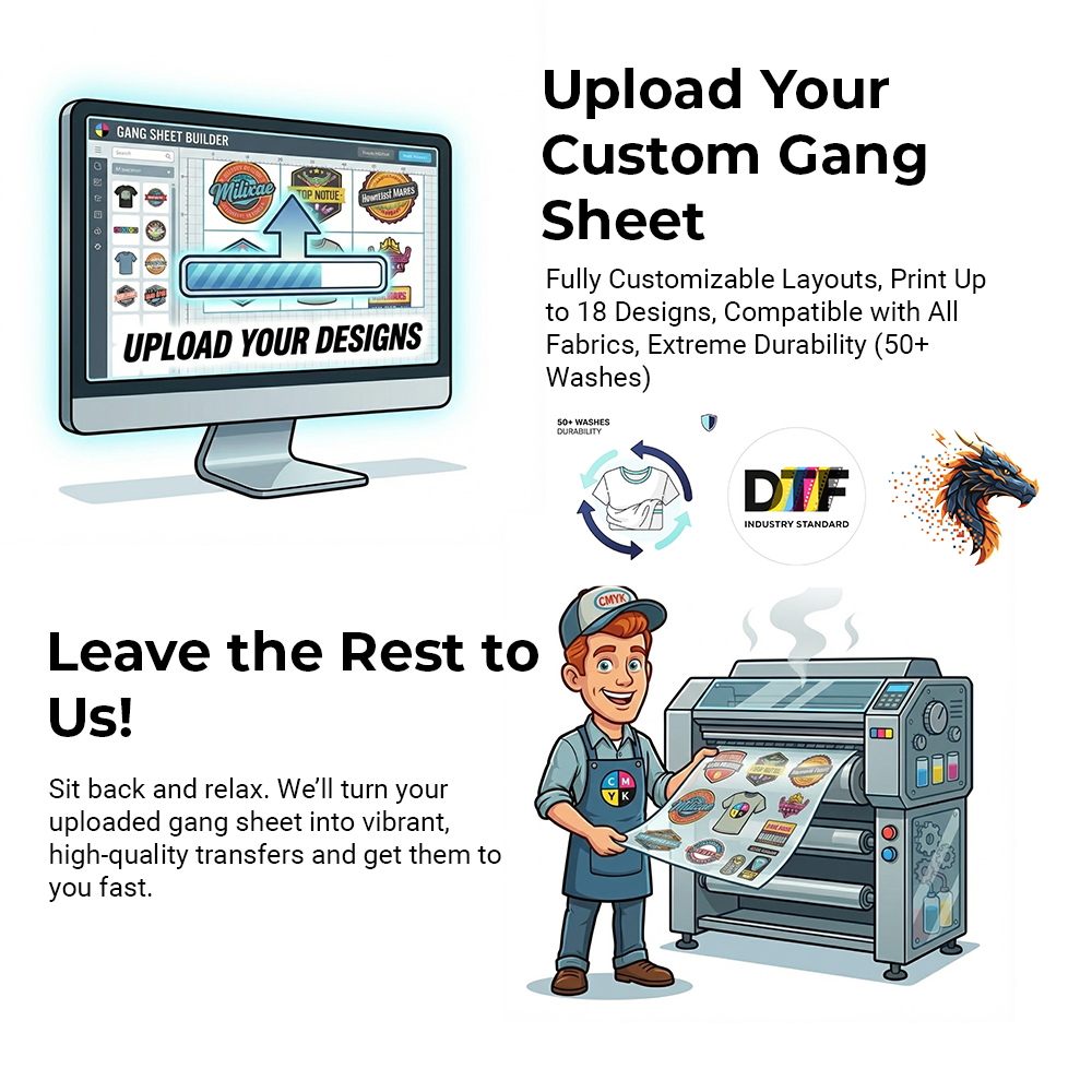 Upload Your DTF Gang Sheet | Fast, High Durability Transfers